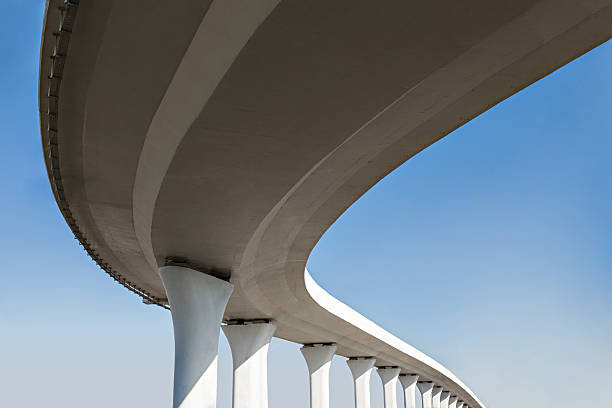 Best Concrete Slab Construction in Bostonia, CA